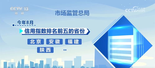 8月中國企業信用指數穩中有進，數字內容制作服務行業信用水平穩步提升