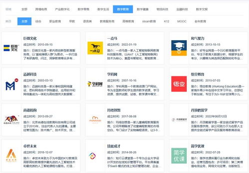 十年深耕，引領(lǐng)未來 網(wǎng)經(jīng)社在數(shù)字教育賽道的影響力與產(chǎn)品服務體系
